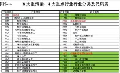 全力迎接G20 造纸纸箱业被纳入重点监控名单_G20,造纸 _热点关注_中国包装印刷产业网